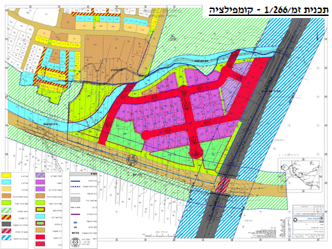 ניהול פרויקטים של קידום סטטוטורי